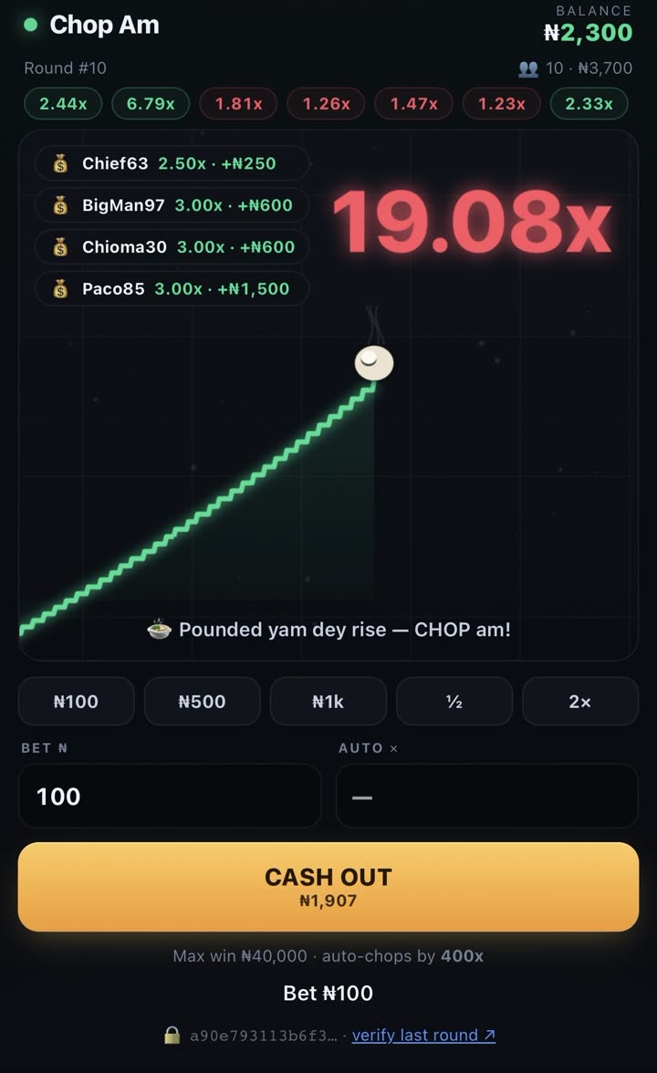 Chop Am — 19.08x cash out